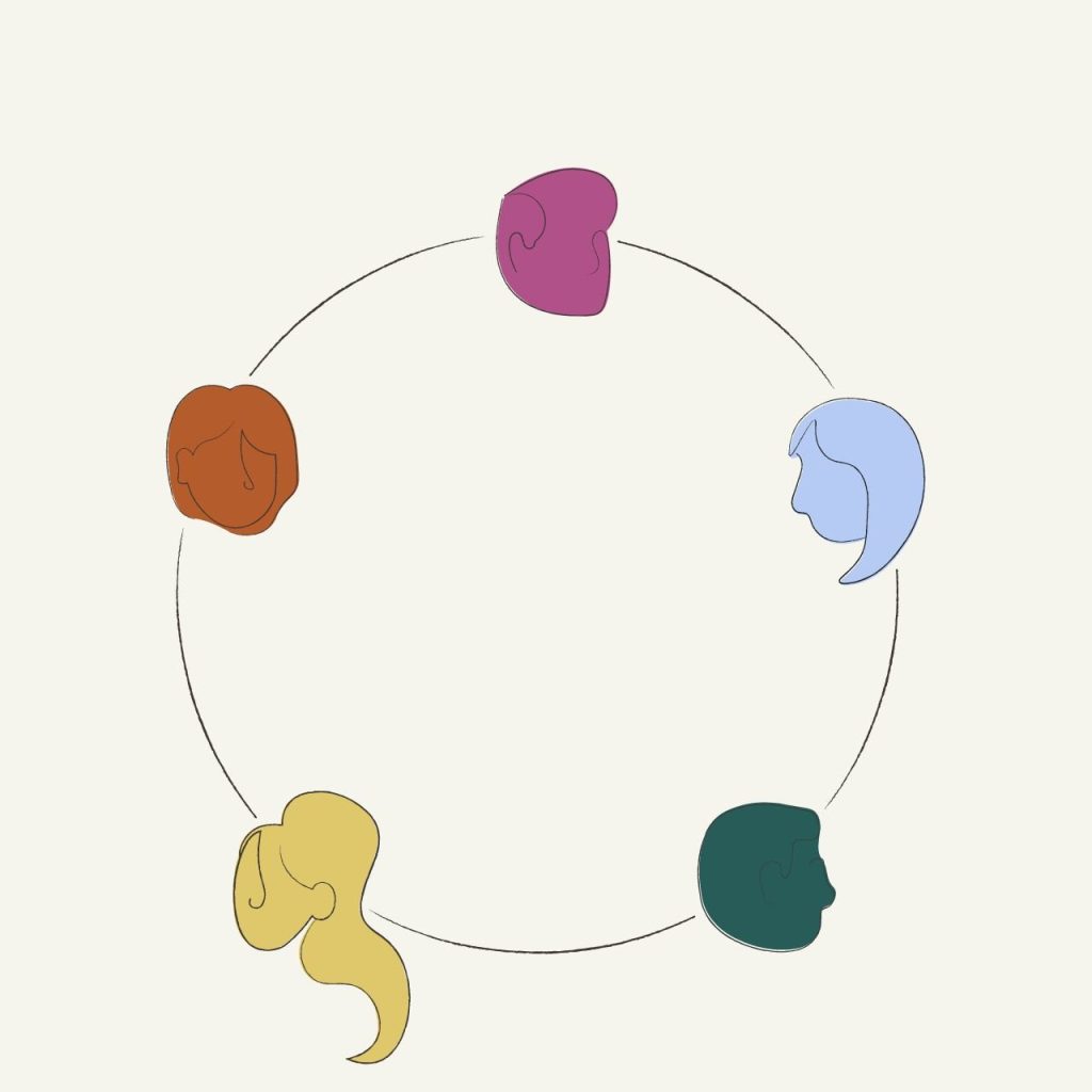 Connect Five: Social Challenges To Try This Month